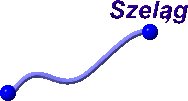 Szlak wodny: Ostrda - Szelag - jez. Szelag Wielki